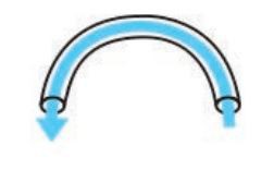FlowFlex Plumbing